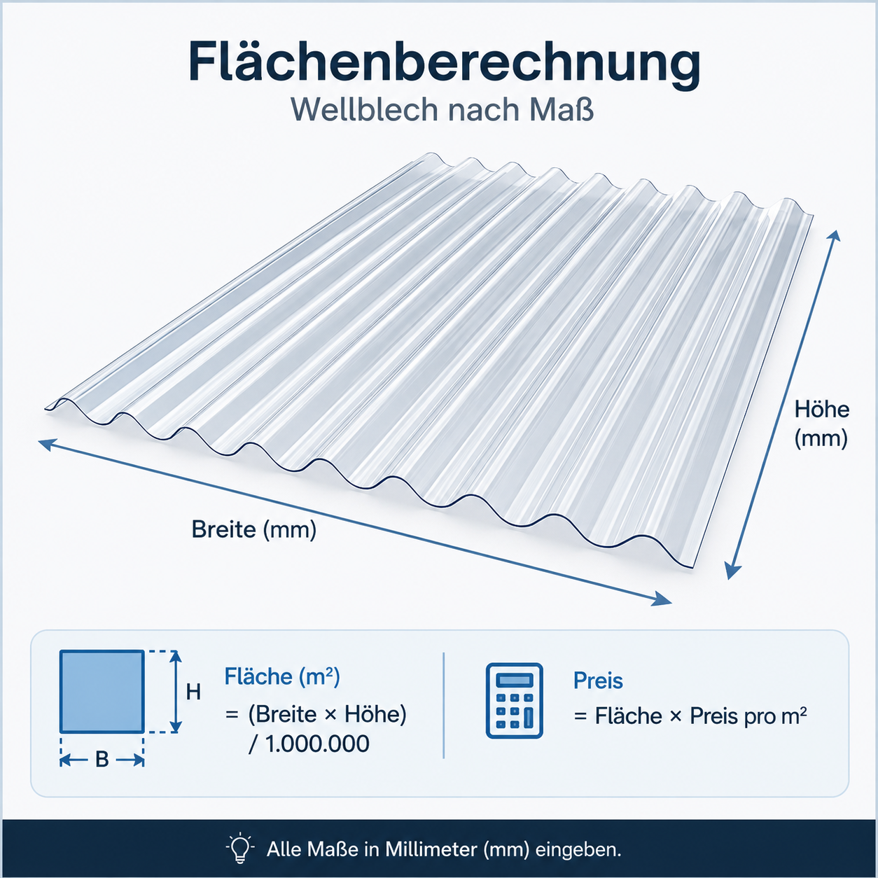 Test Kunststoffplatte Zuschnitt